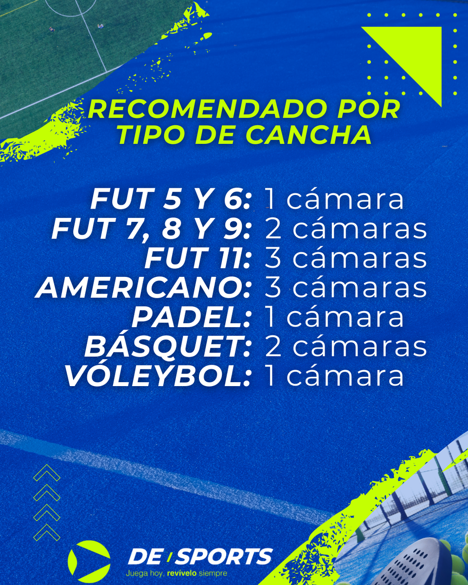 Cámaras recomendadas por tipo de cancha
